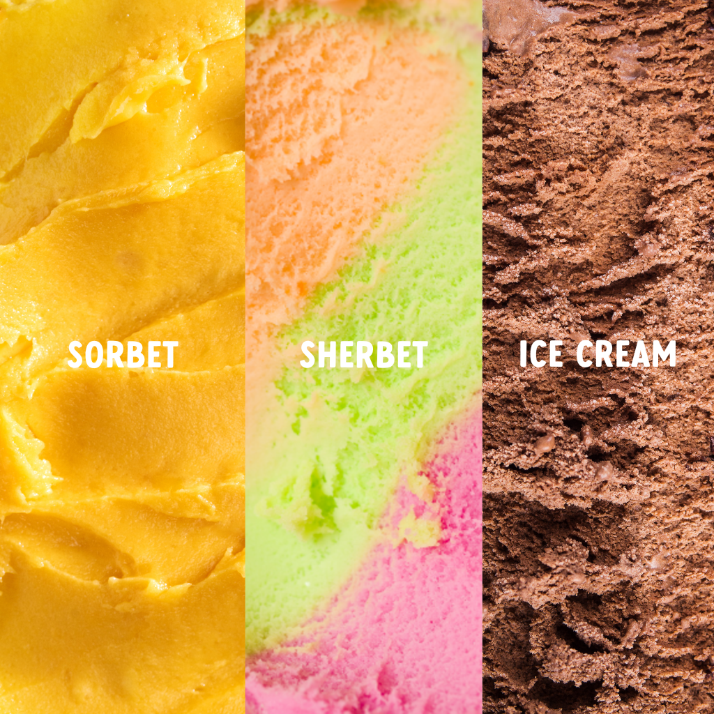 Sorbet vs. Sherbet vs. Ice Cream: Understanding the Key Differences
