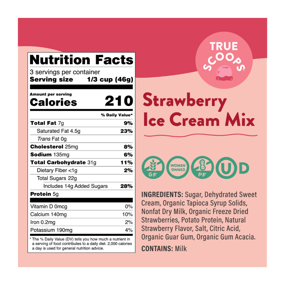 Strawberry ice cream mix nutrition panel 